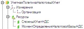 Пример регистра сведений для хранения функциональной опции