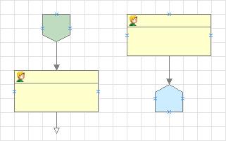 Точки старт и завершение