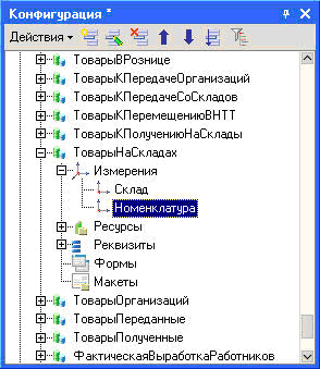 Состав измерений регистра накопления