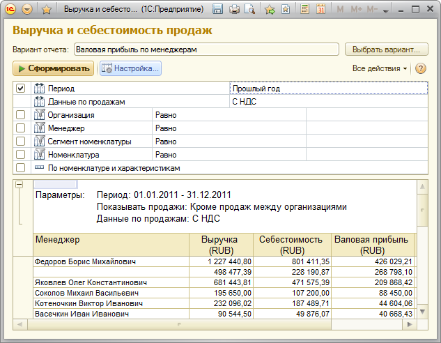 Отчет без заголовка варианта