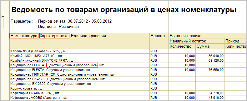 Дополнительное свойство рядом с объектом анализа