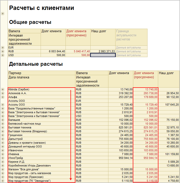 Некорректная сортировка по алфавиту