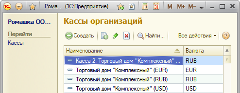 Название объекта не дублируется в списке